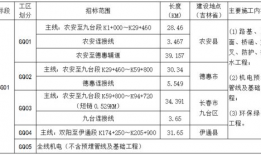 国产精品一区二区三区